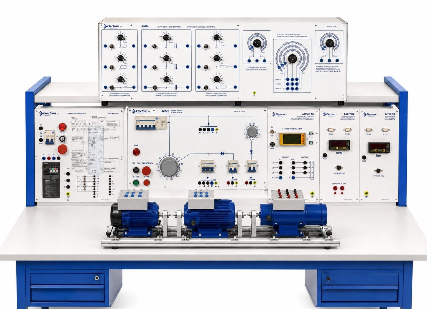 Synchronous Machines Test System