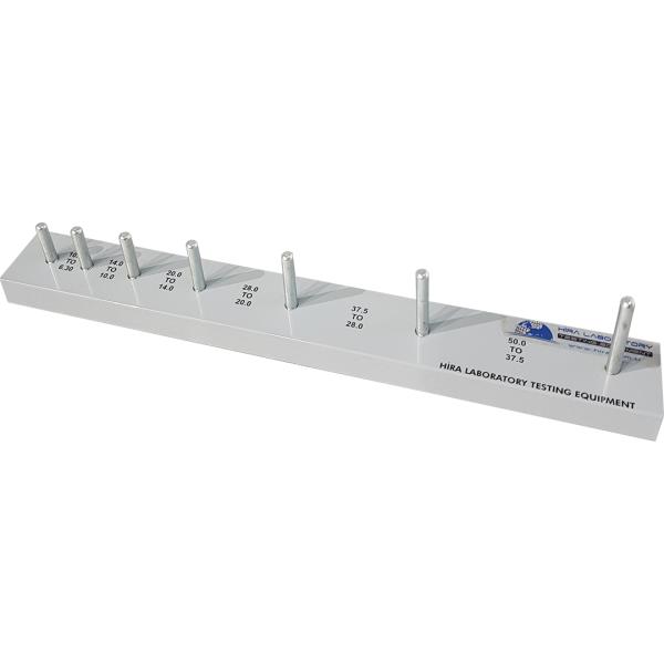 Length Gauge